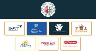 Photo of বিদেশি বিনিয়োগকারীদের খাদ্যখাতে আগ্রহ কম !