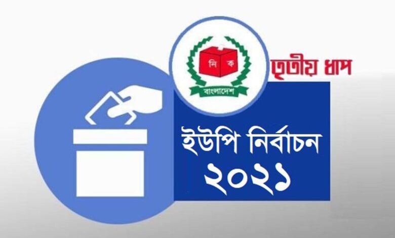 Photo of তৃতীয় ধাপে সারাদেশে ইউপি নির্বাচনে আ.লীগ ৫২৫,  স্বতন্ত্র ৪৮৩টিতে জয়ী